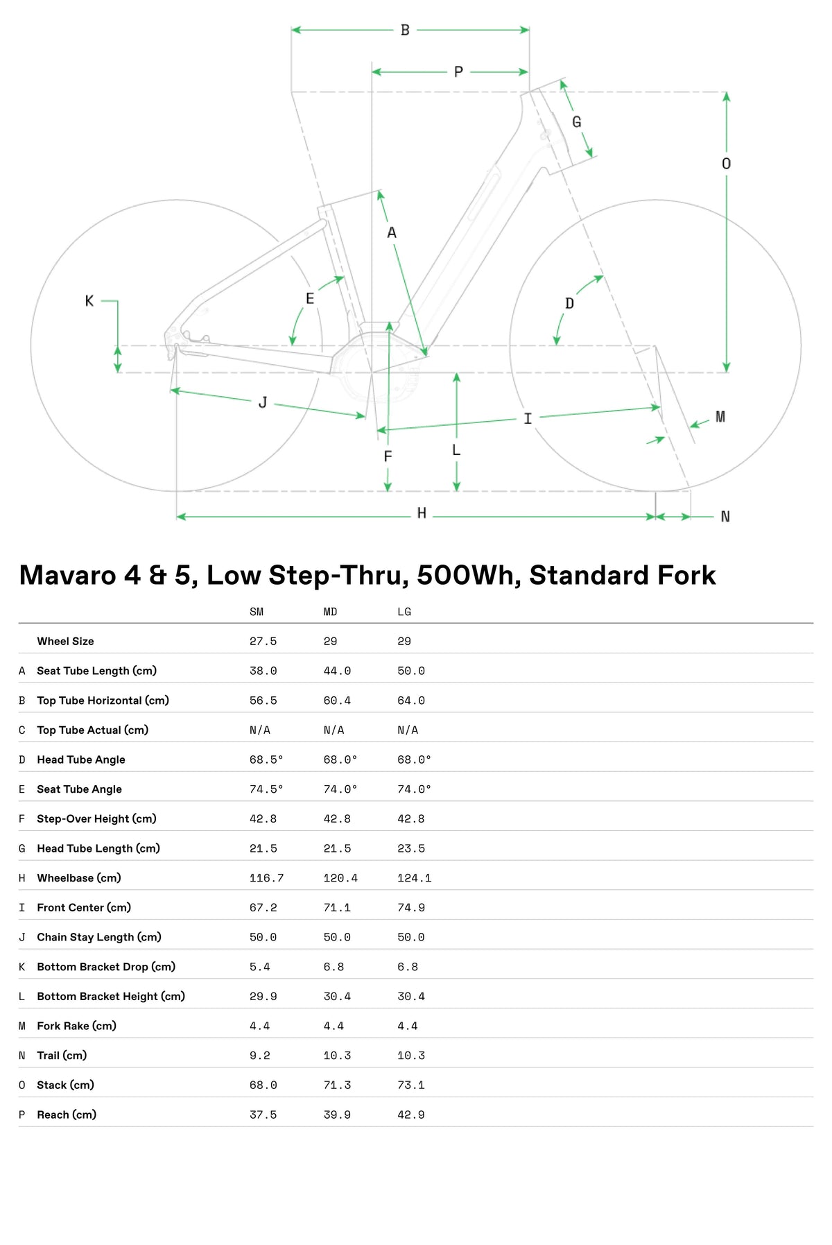 Mavaro Neo 4 Low Step-Thru Cannondale 2025 Negro #3