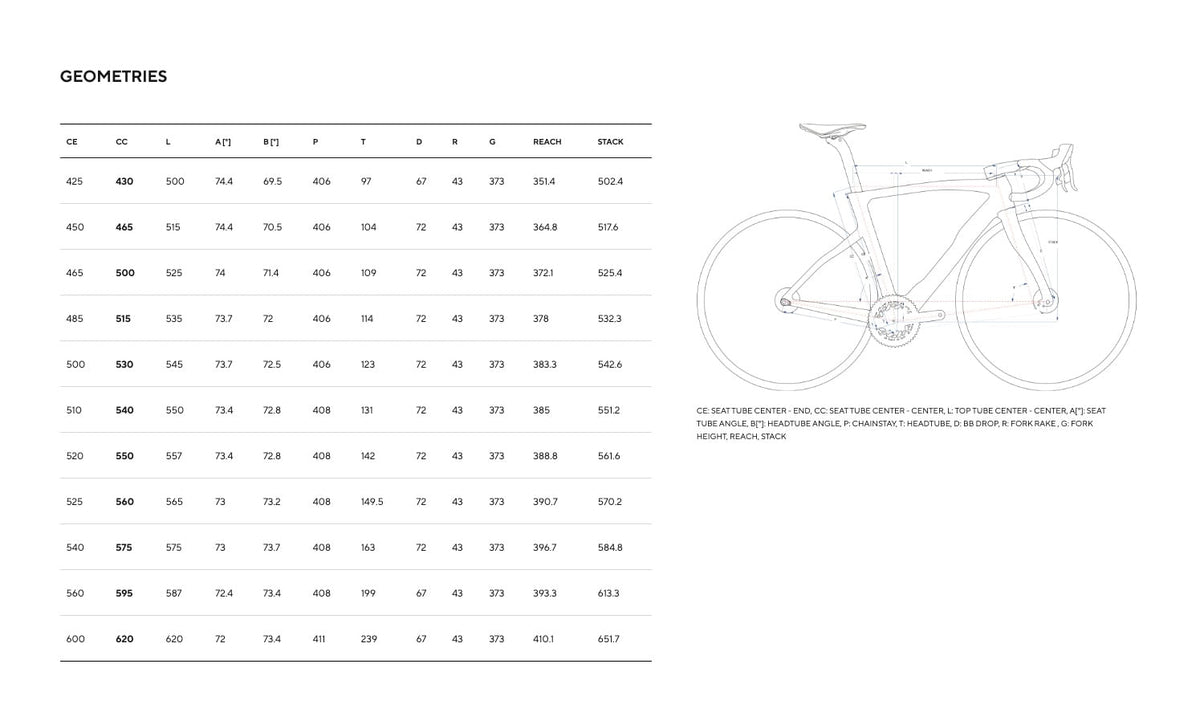 Pinarello F7 DT Swiss A1800 Spline E311-Fastest Red Ultegra Di2 12v #4