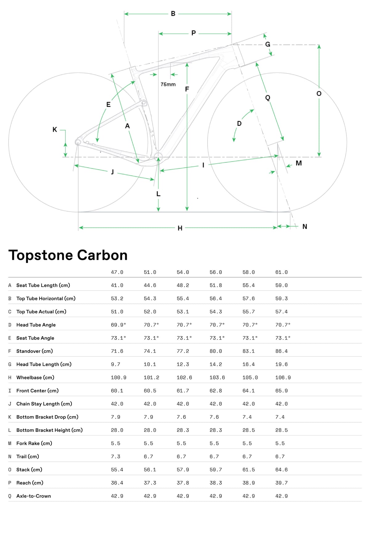 Cannondale Topstone Carbon 4 CUES 1x 2026 Platinum #3