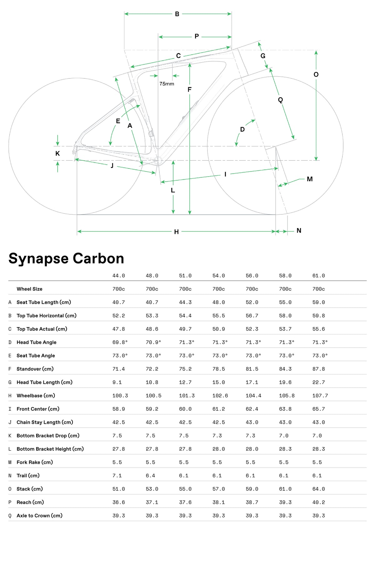 Synapse Carbon 3 SmartSense Cannondale 2025 Cashmere #8