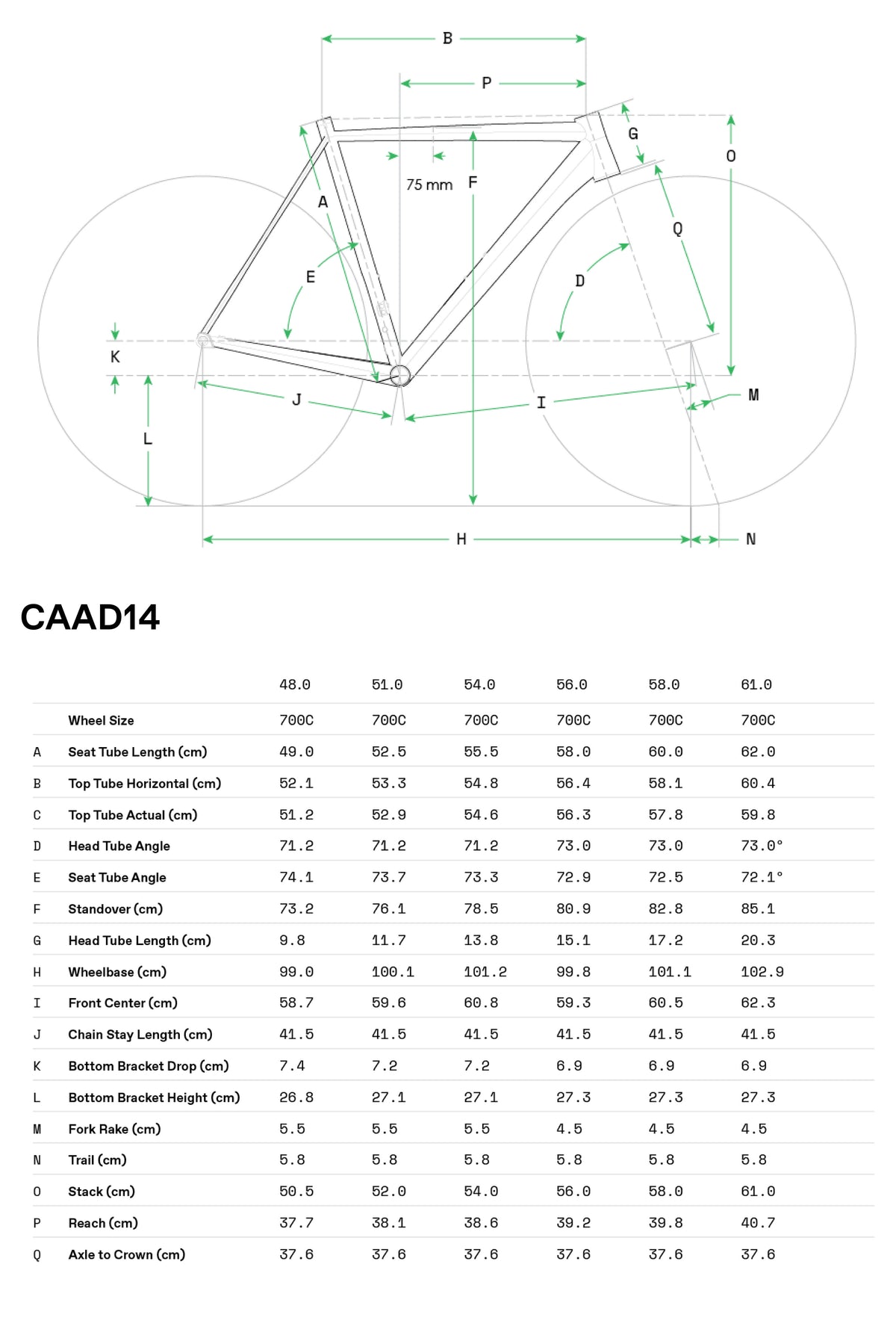 Cannondale CAAD14 Cuadro 2026 Rojo - Geometría