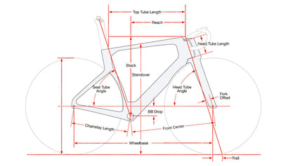 Bicicletas Carretera Cervélo S5 Ultegra Di2 2026 Carnelian #2