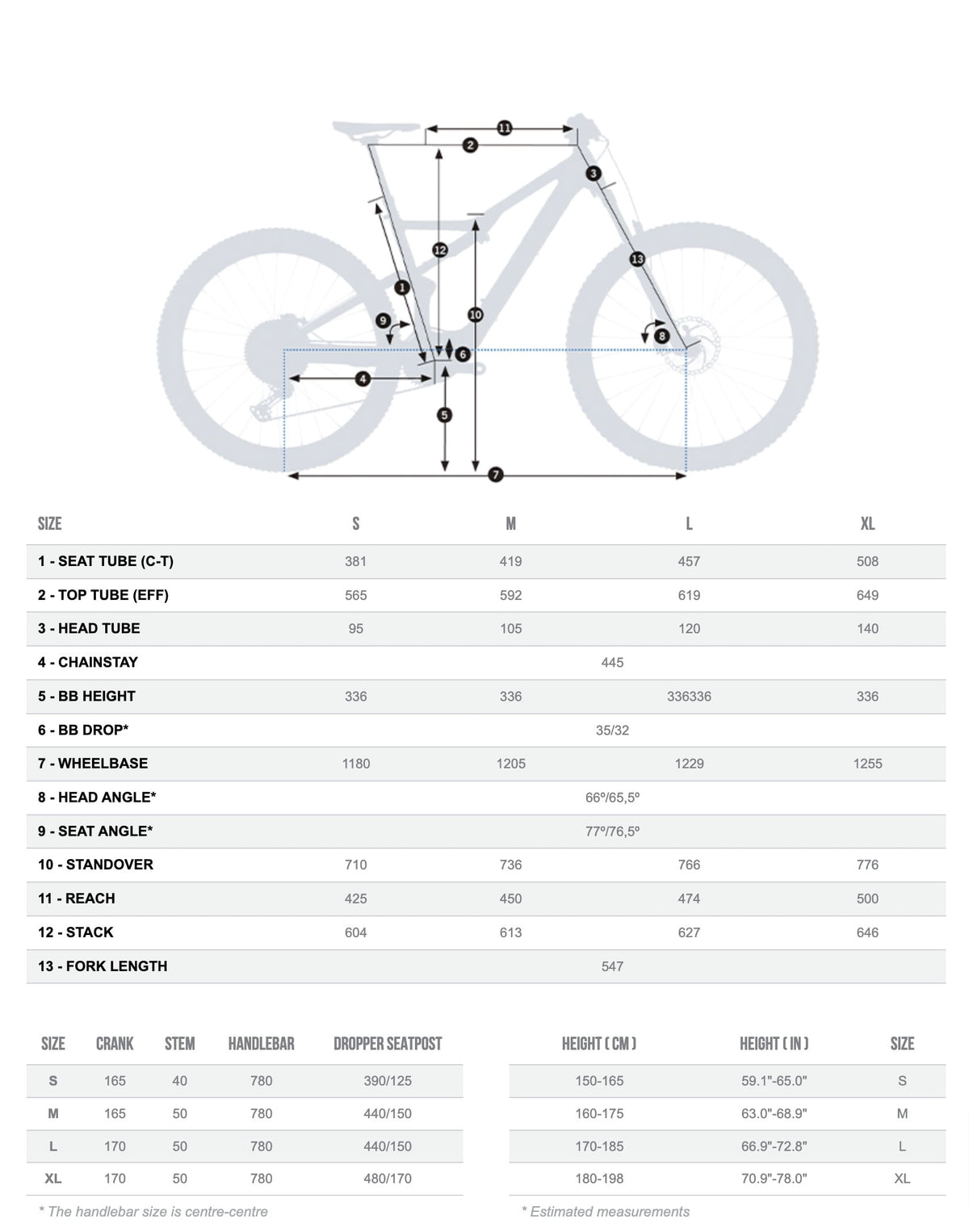 Range Extender Bateria Para Rise M Orbea #3