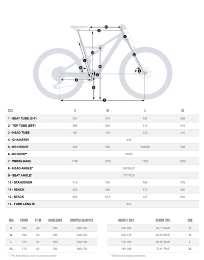 Bicicletas Eléctricas eTrail Orbea Rise H30 Horquilla FOX 36 Float AWL HD 2024 Iceberg Grey/Moondust Blue Gloss #4