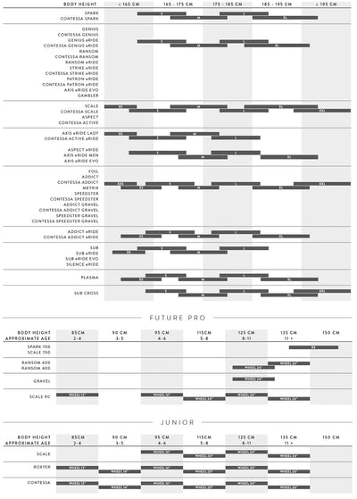 Bicicletas Eléctricas eUrbanas Scott Sub Sport 10 Wave 2027 Cinder Grey #2